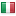 luxottica.com server is located in Italy